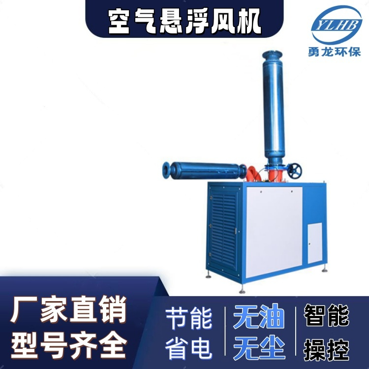 空氣懸浮風機CTB2004-CTB2008